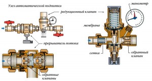 Как работает перепускной клапан